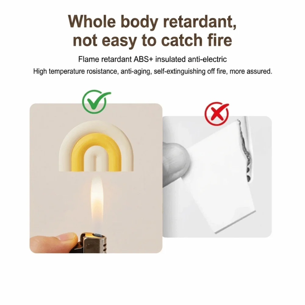 1 Set Anti-Electric Shock Chil - đánh giá và giá Outlet Cover Childproof